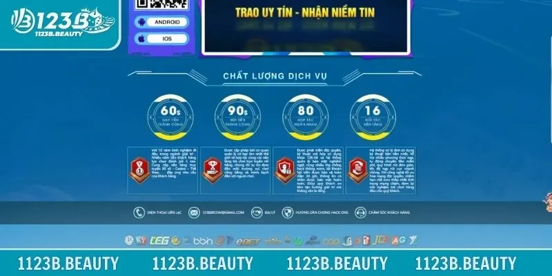 Thắc mắc của người chơi khi tham gia website 123B 
